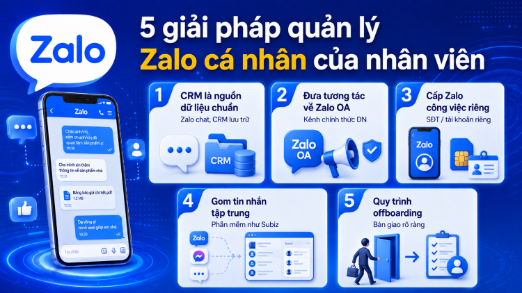 Doanh nghiệp quản lý Zalo cá nhân của nhân viên như thế nào?